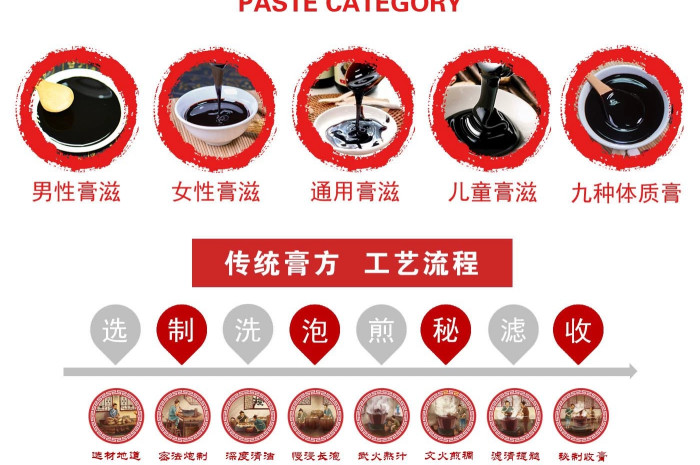 药食同源食品ODM服务电话