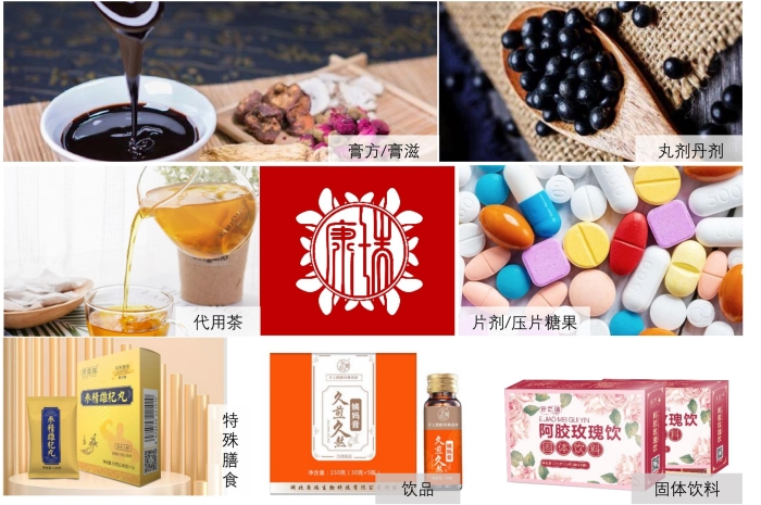 SC认证功能食品加工厂电话