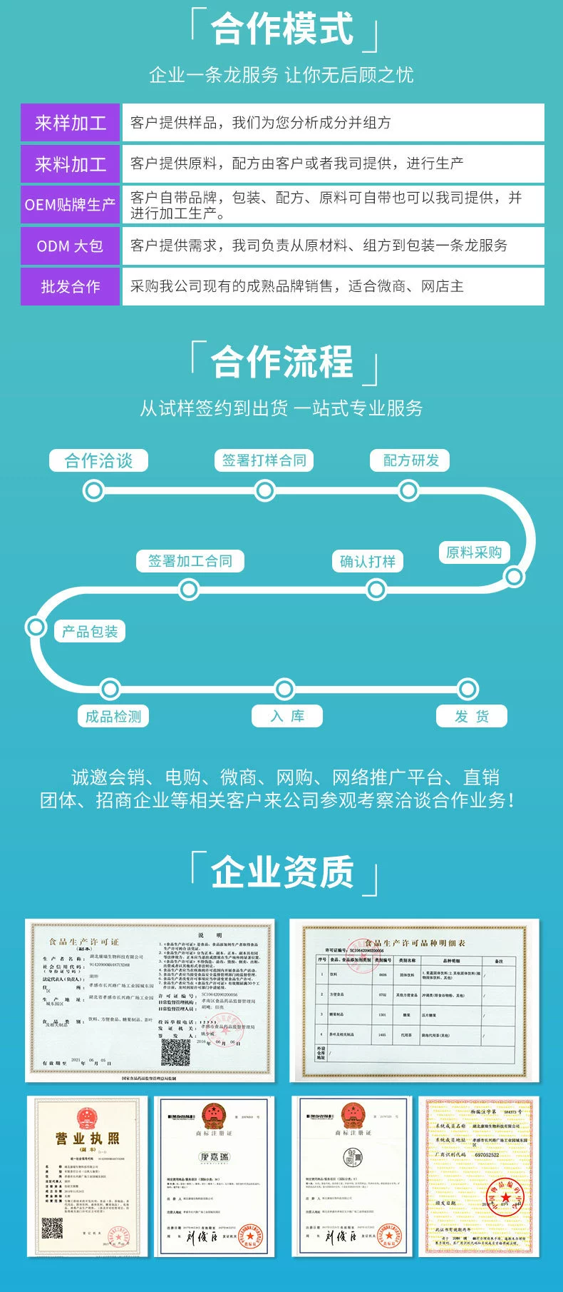 膳食纤维加工(图6)