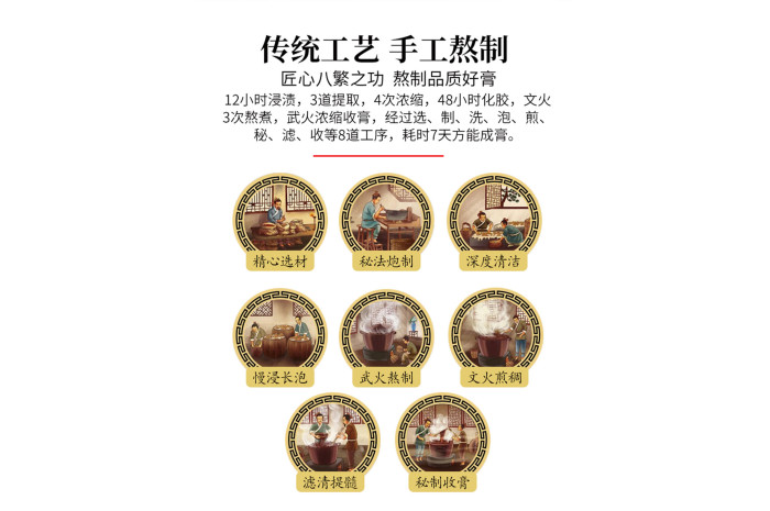 匠心传承，古法新制：揭秘湖北康瑞生物药食同源膏方的贴牌品质第1张